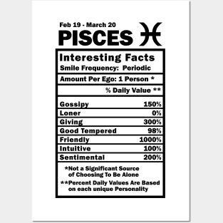 Pisces Zodiac Personality Traits - Male Female Gender Neutral Posters and Art